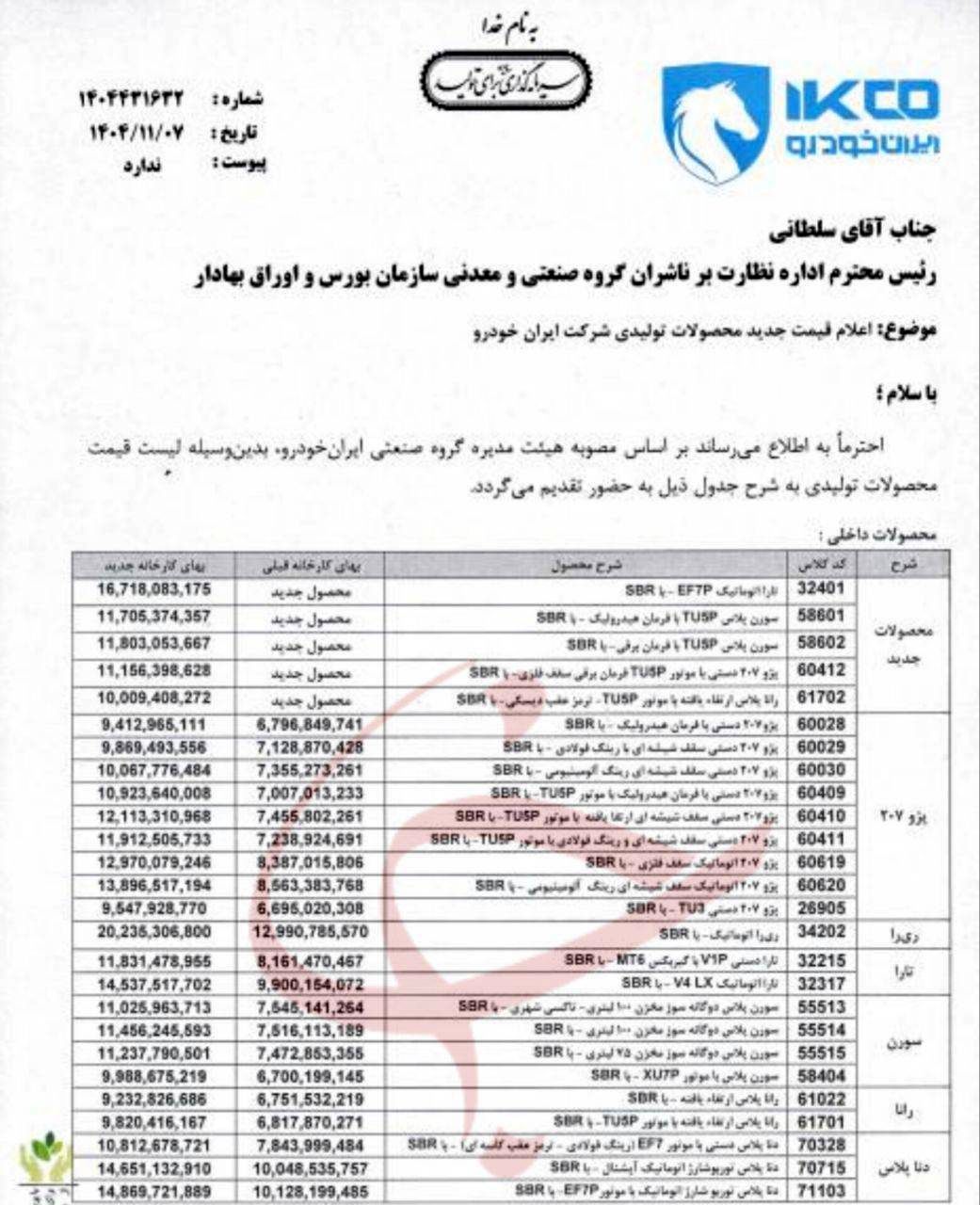 ایران خودرو