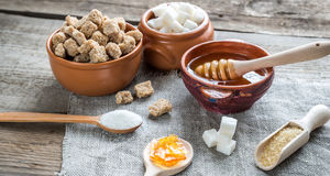 قیمت قند و شکر امروز