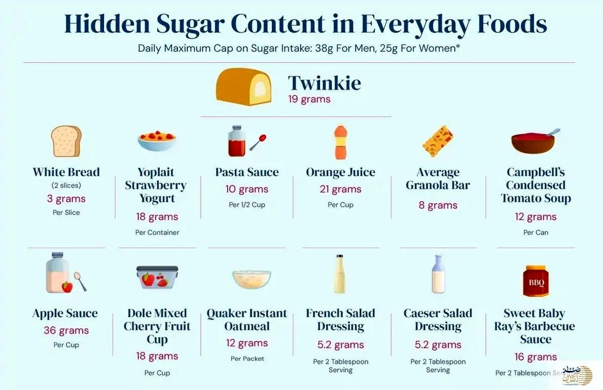 بلای جان سلامتی انسان،این دانه های ریز است
