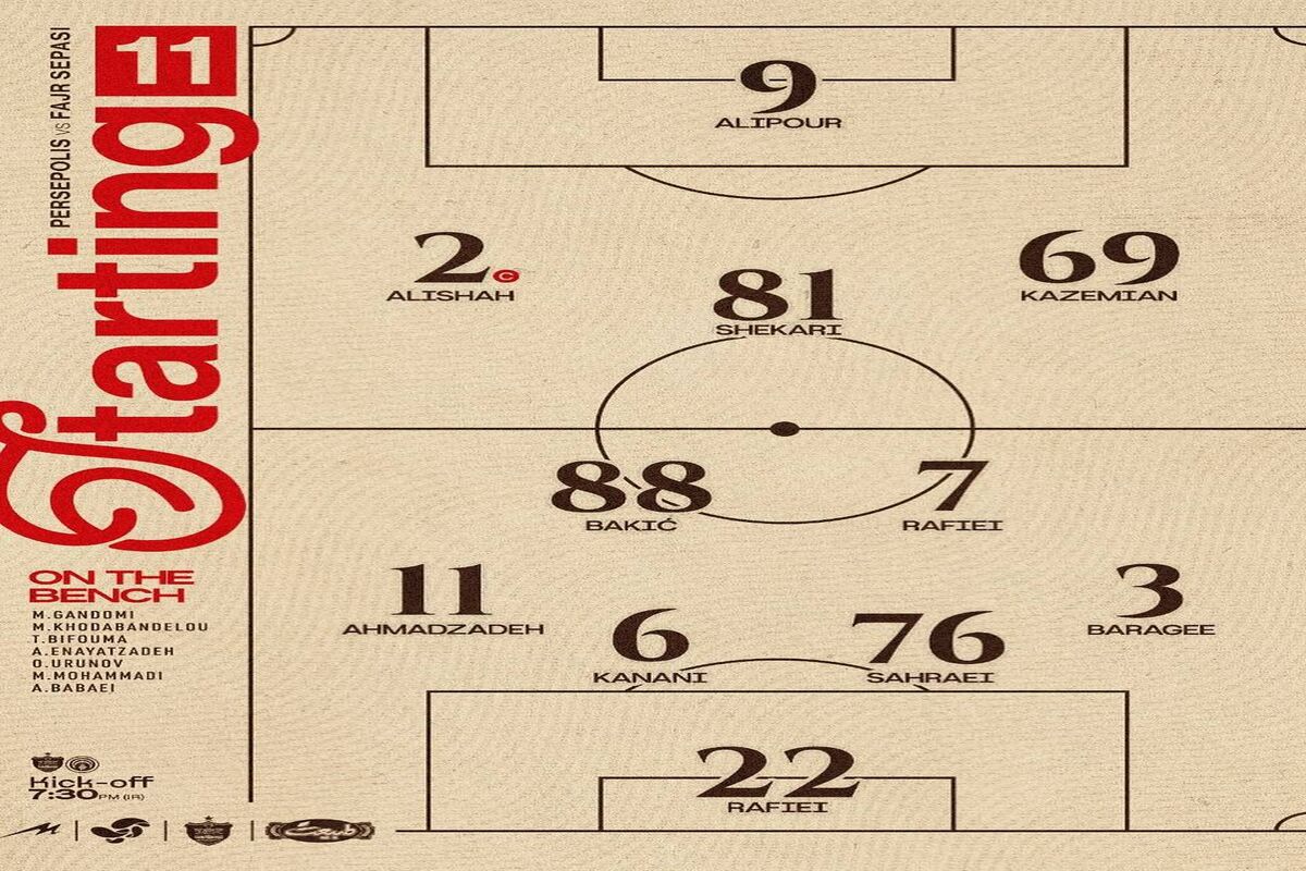بیفوما از همراهی پرسپولیس محروم شد + سند