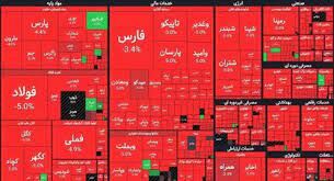 ریزش شاخص کل بورس ادامه‌دار شد