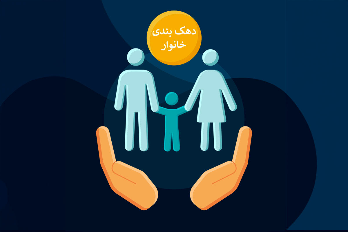 امکان ثبت اعتراض به دهک بندی خانوار فراهم شد