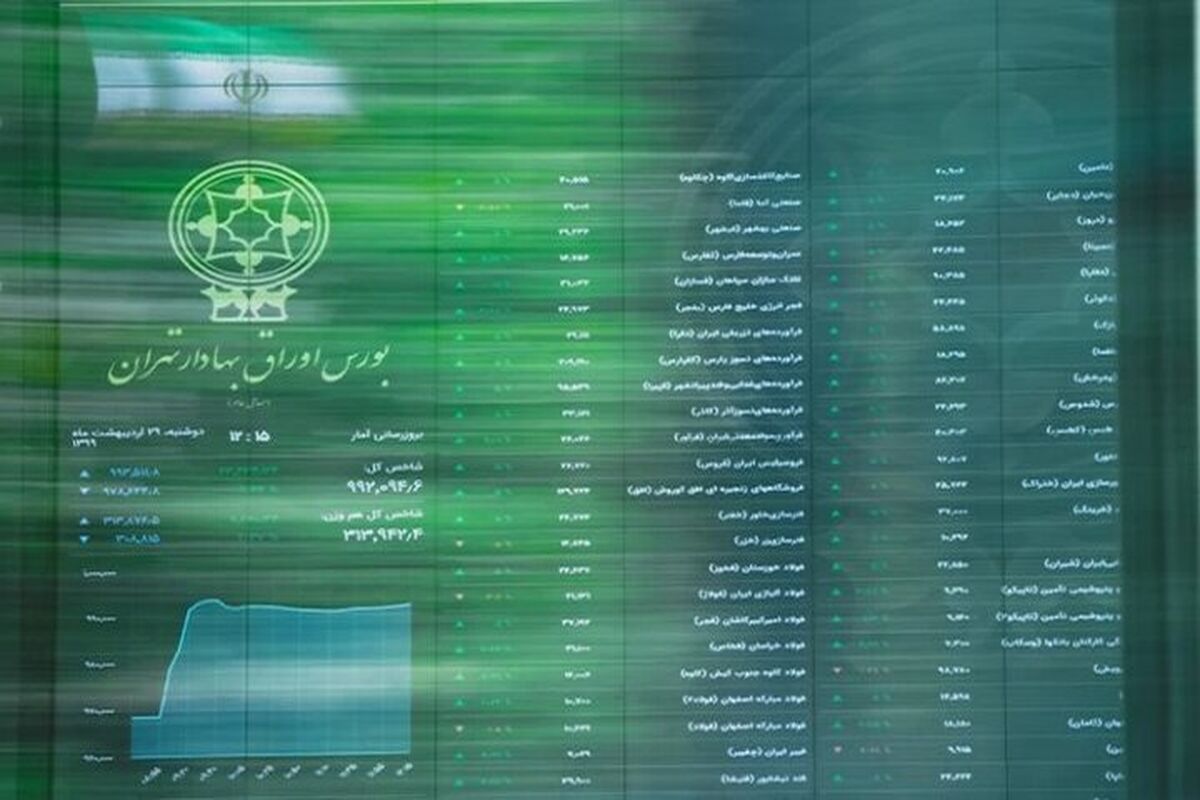 چطور می‌توان با سهام بورسی وام گرفت؟