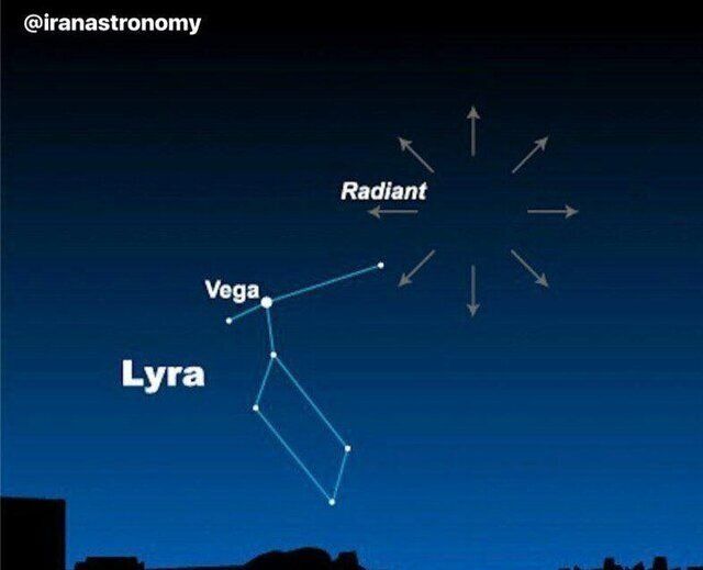 نخستین بارش شهابی سال در راه آسمان ایران