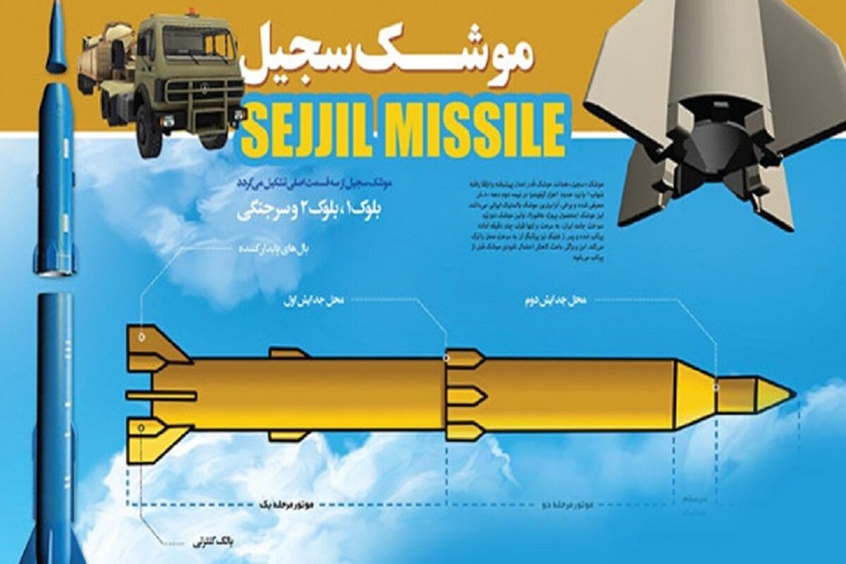 مشخصات فنی موشک بالستیک سجیل